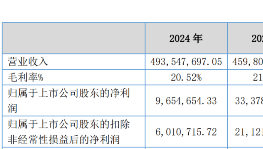 年轻人逛商场只去B1B2,官方通报江某莲涉嫌诈捐事件,决策资料解释落实_终极版V9.40